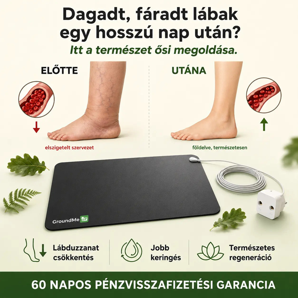 GroundMe™ - Földelő Szőnyeg
