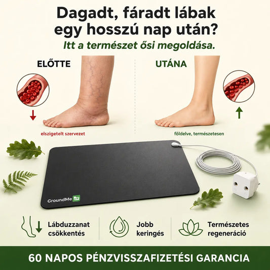 GroundMe™ - Földelő Szőnyeg