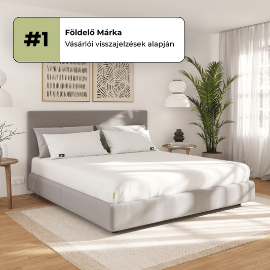 GroundMe™ - Földelő Lepedő