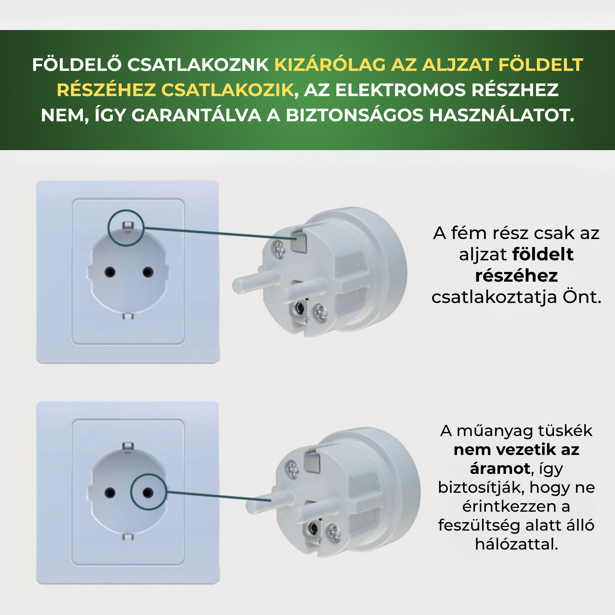 GroundMe™ - Földelő Szőnyeg