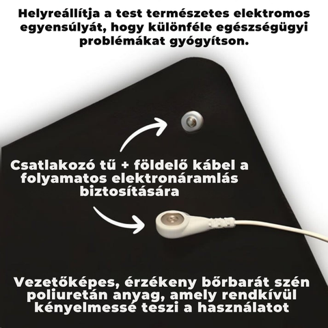 GroundMe™ - Földelő Szőnyeg