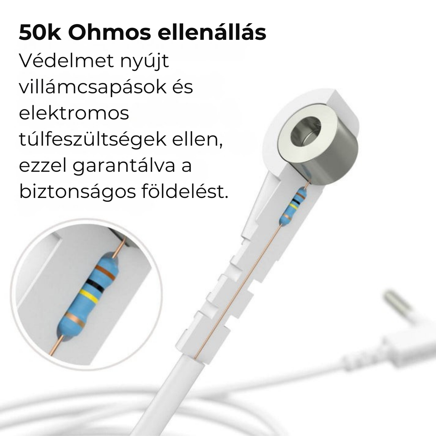 GroundMe™ - Földelő Szőnyeg
